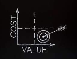 Cost versus value